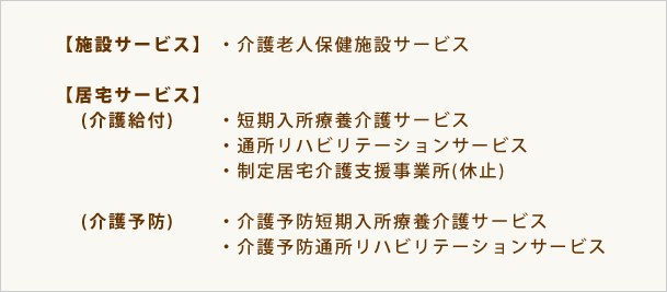 介護サービスの種類について